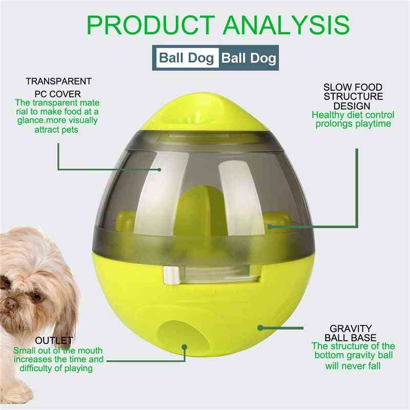 Interactive Smarter Iq Treat Ball Toy For Pet - Food Dispenser For Cats & Dogs