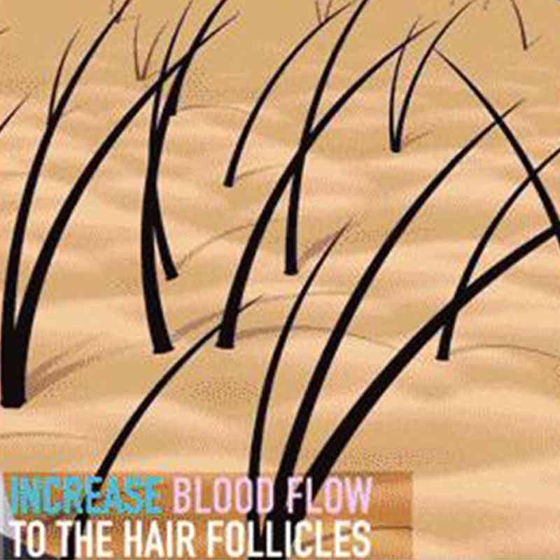 Titánový ihlový valec na ošetrenie proti vypadávaniu vlasov
