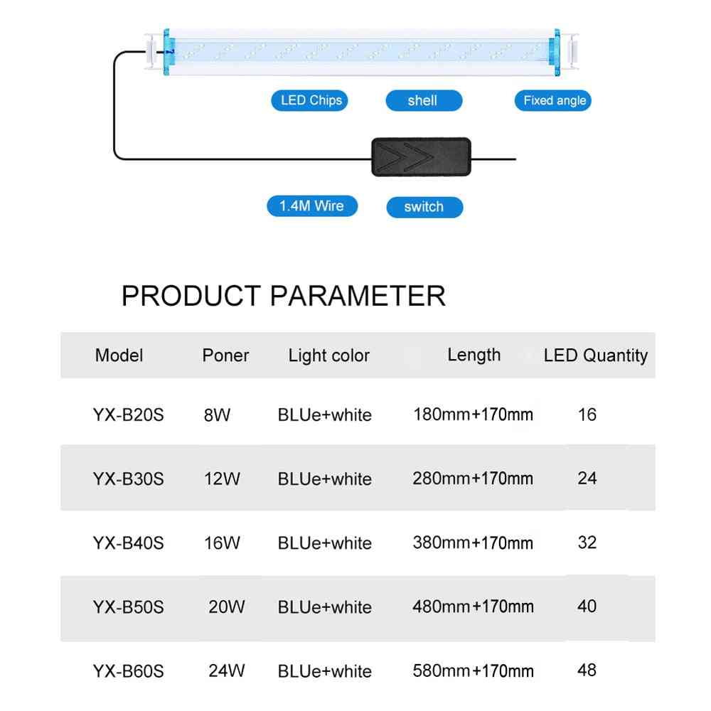 LED-uri super subțiri extensibile impermeabile - clip de iluminare pentru acvariu pe lampă