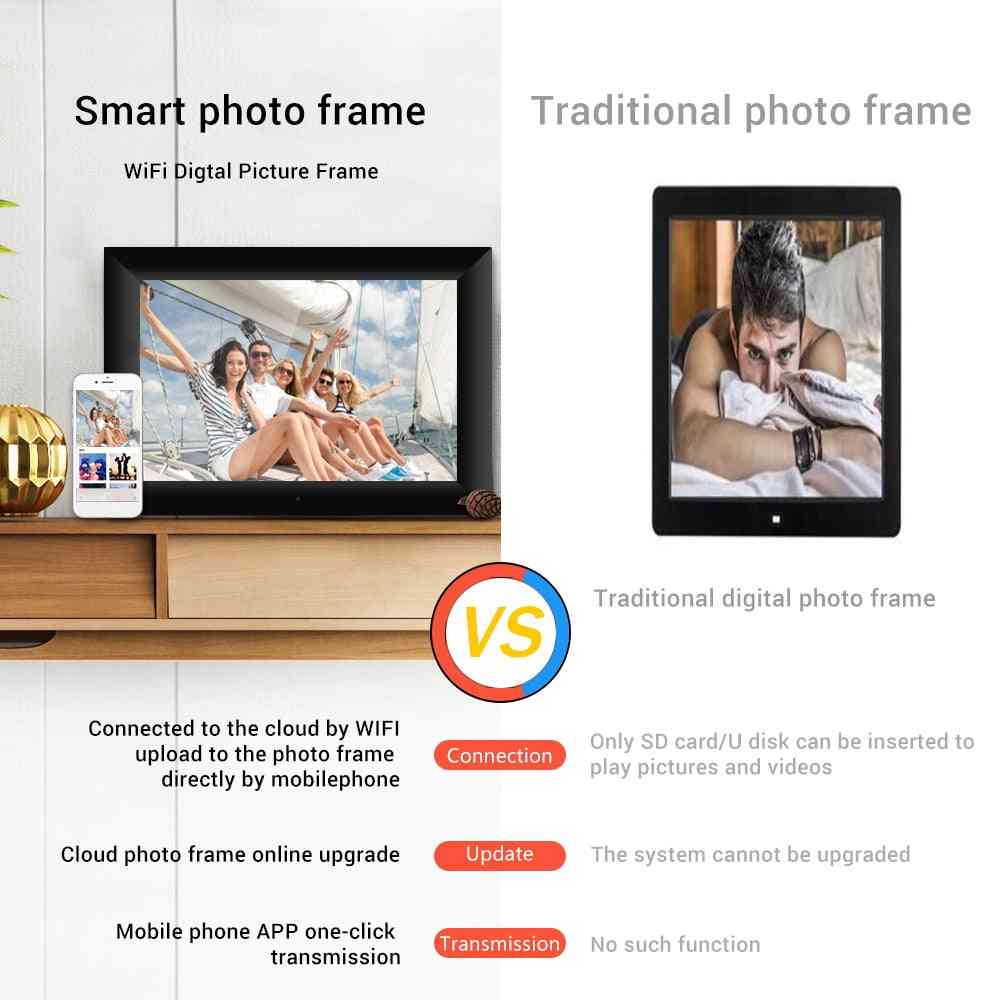 Wifi Digital-picture Photo Frame, Ips Touch Screen