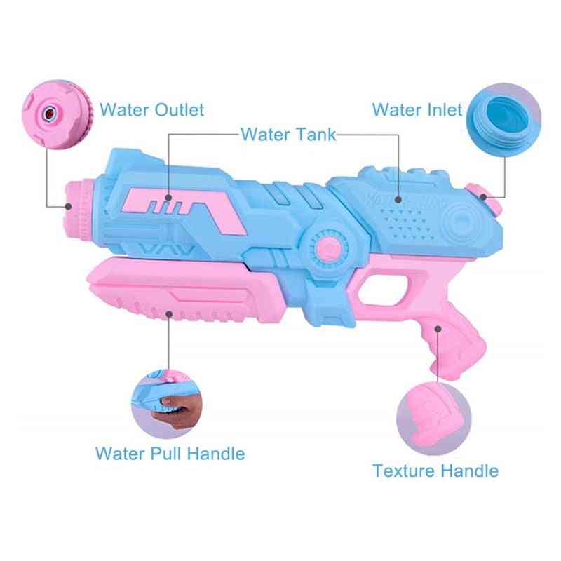 Jaycreer Water Gun Super Blaster, Soaker Long Range Squirt Gun High Capacity Summer Water Fight And Family Fun (pink)