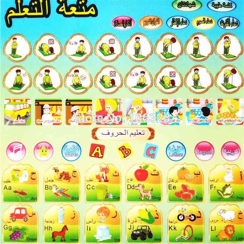 English And  Arabic Mini Ipad, Design For 