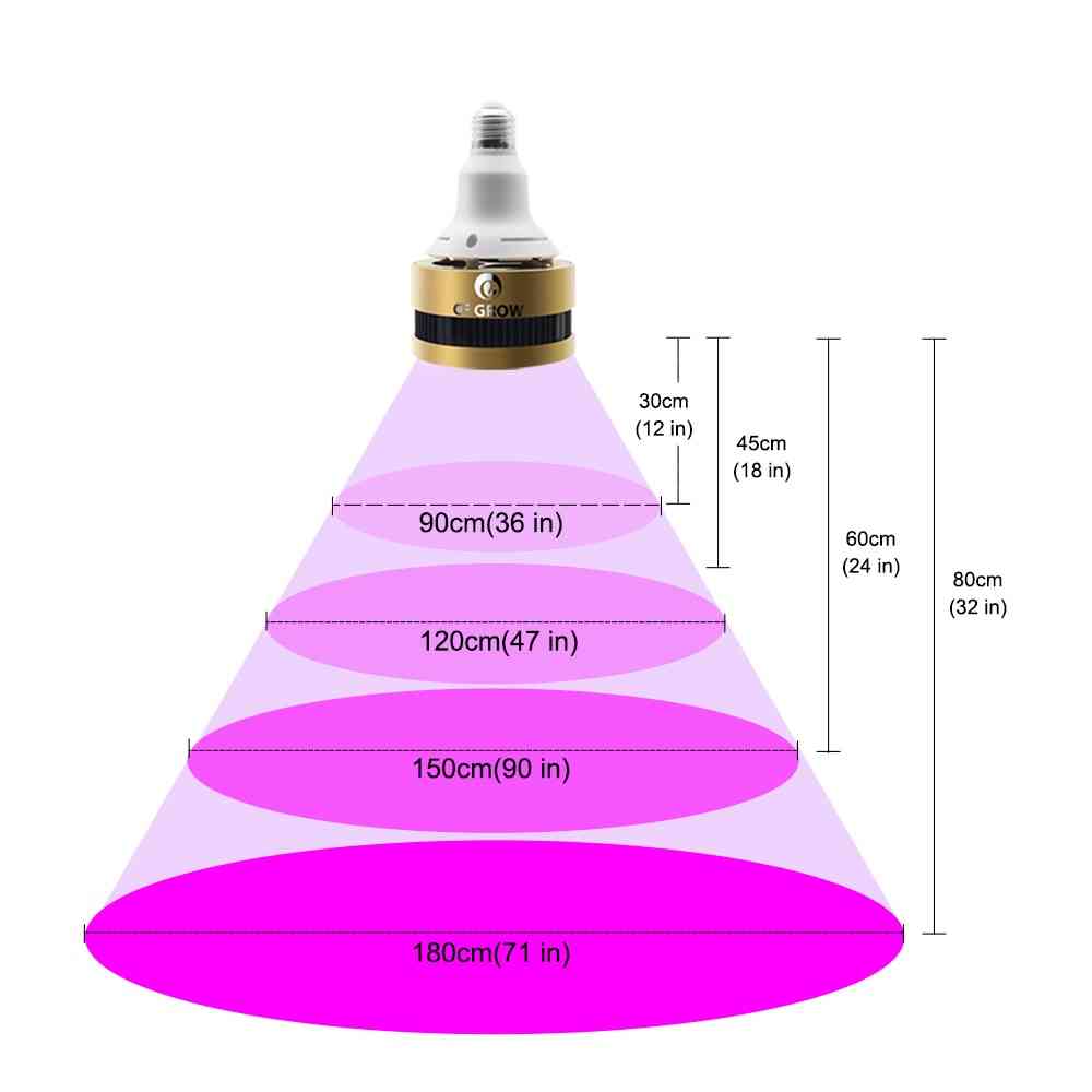 Led kweeklamp 150w - volledig spectrum, plant kweeklamp voor kamerplanten - warm wit / 110v