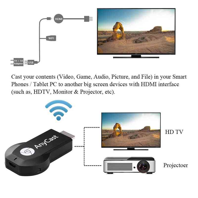 Anycast M2 Plus Miracast Tv Stick Adapter Wifi - Wireless Playback Dongle Display Receiver