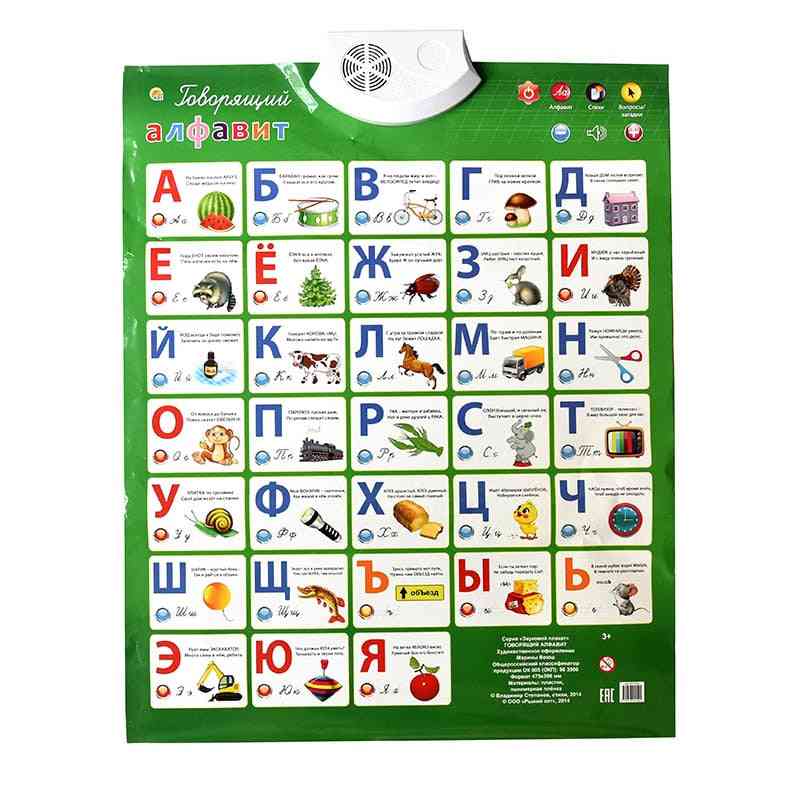 Ruska djeca edukativna fonična zidna karta - abecedne fonetske karte