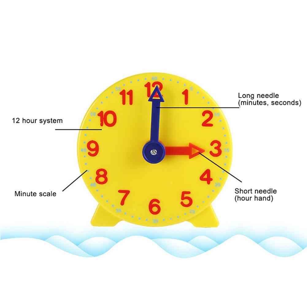 Pointer clock model - korai tanulási források ideje, matematikai játékok