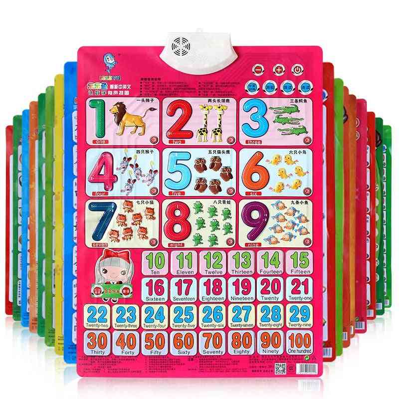 Učební stroj zvuk nástěnný graf elektronická abeceda anglická předškolní hračka, digitální dítě vzdělávací hračka
