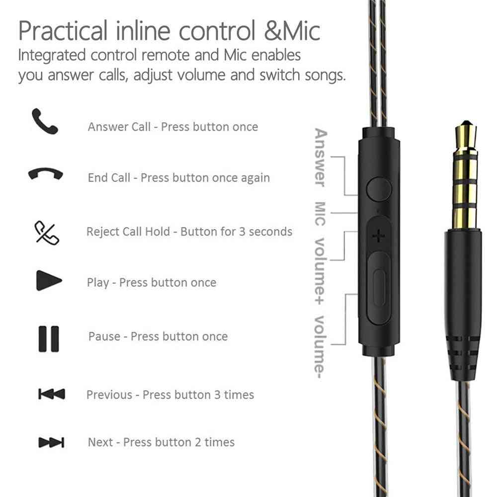 Duální jednotka, stereofonní kabelová sluchátka s mikrofonem pro iphone, samsung
