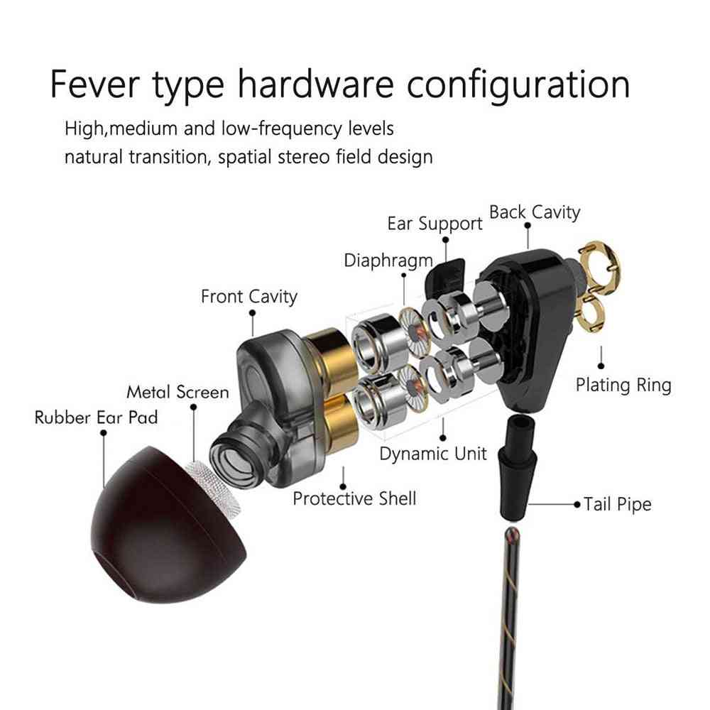 Duální jednotka, stereofonní kabelová sluchátka s mikrofonem pro iphone, samsung