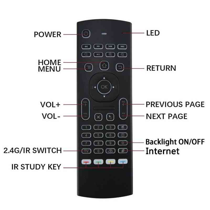 Smart Voice Remote Control 2.4g Rf Wireless Keyboard