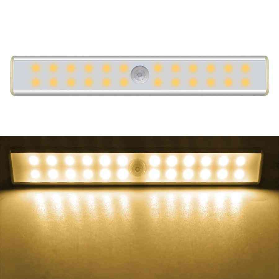 Usb Rechargeable Motion Sensor Led For Bedroom And Kitchen Closet Stairway