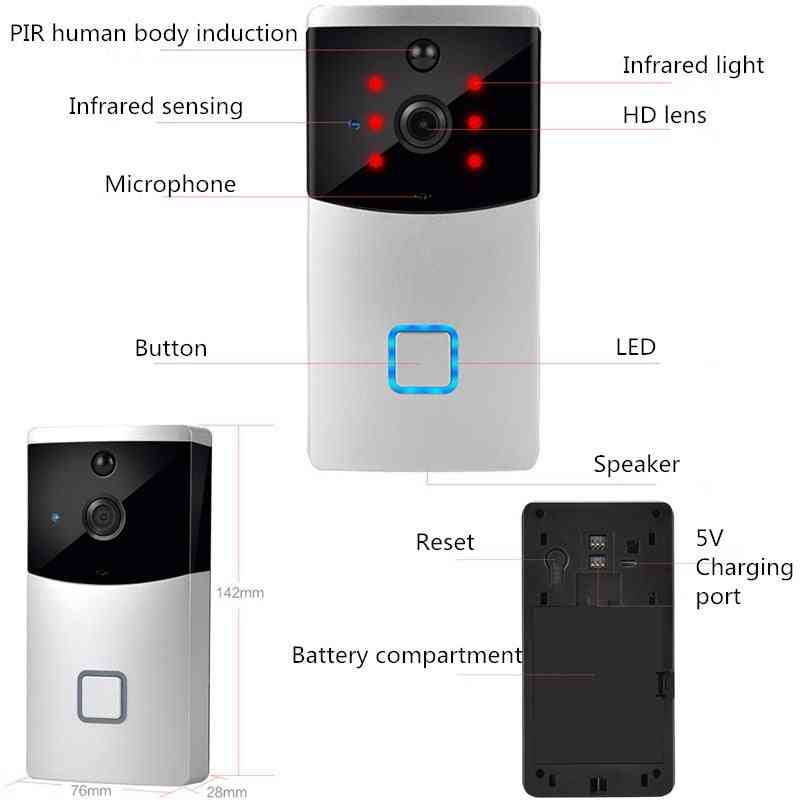 Wifi pametni video domofon-kamera