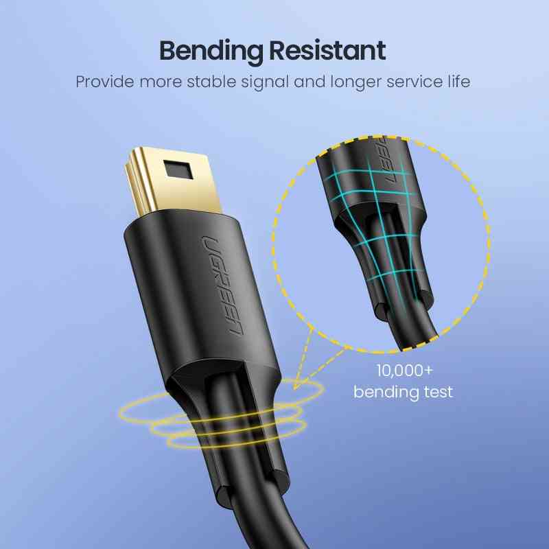 Mini Usb To  Fast Data Charger Cable