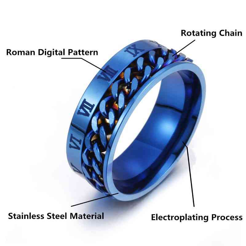 Edc dedo fidget spinner cadena de acero inoxidable anillo giratorio hombres clásico roma digital power sense regalo