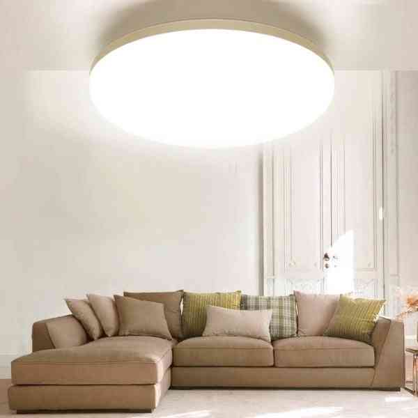 Ultra Thin Round Led Ceiling Lights, And Square Shape