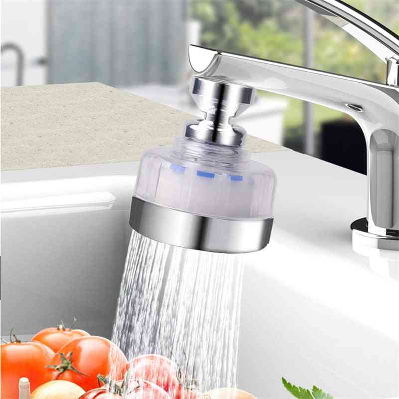 Adjustable ,360 Degree Rotation Faucet-in Built Tap Water Filter