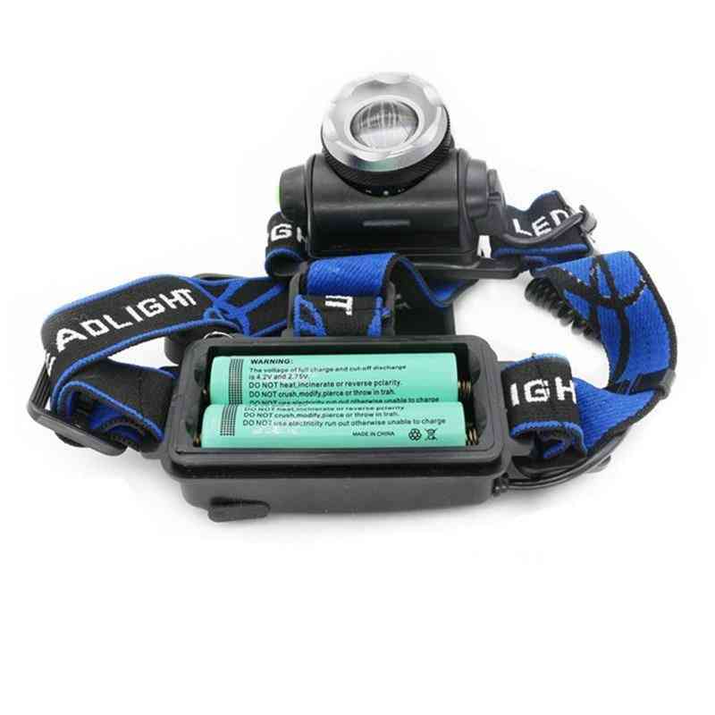 Portable Zooming Led Headlight For Camping/hiking