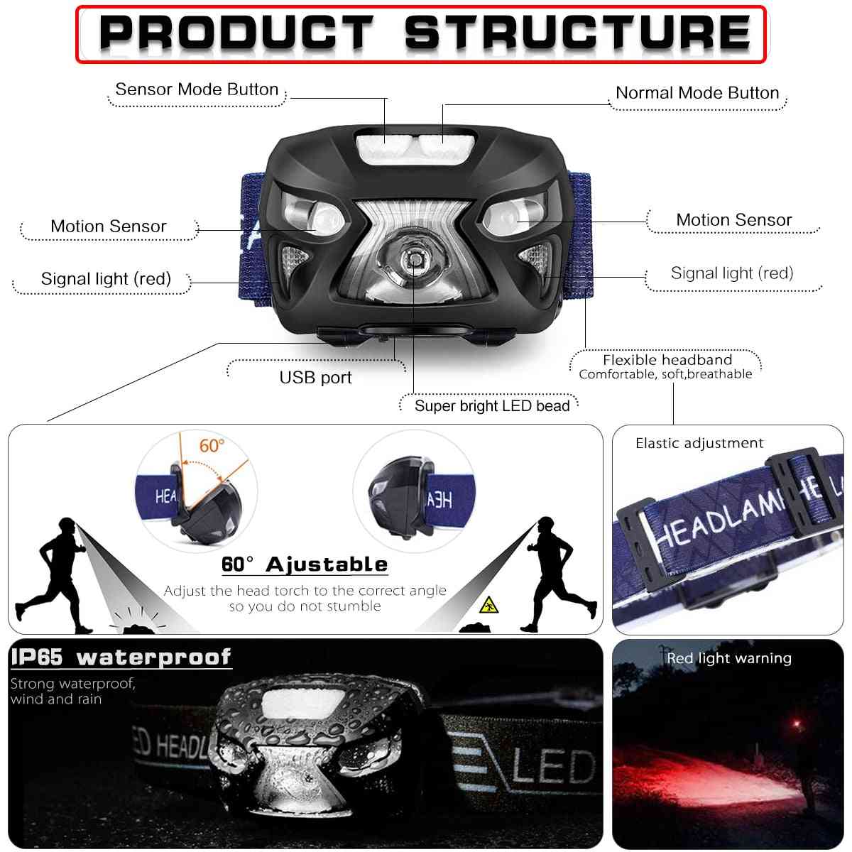 Powerfull Rechargeable  Headlamp Rechargeable Led -with Motion-sensor