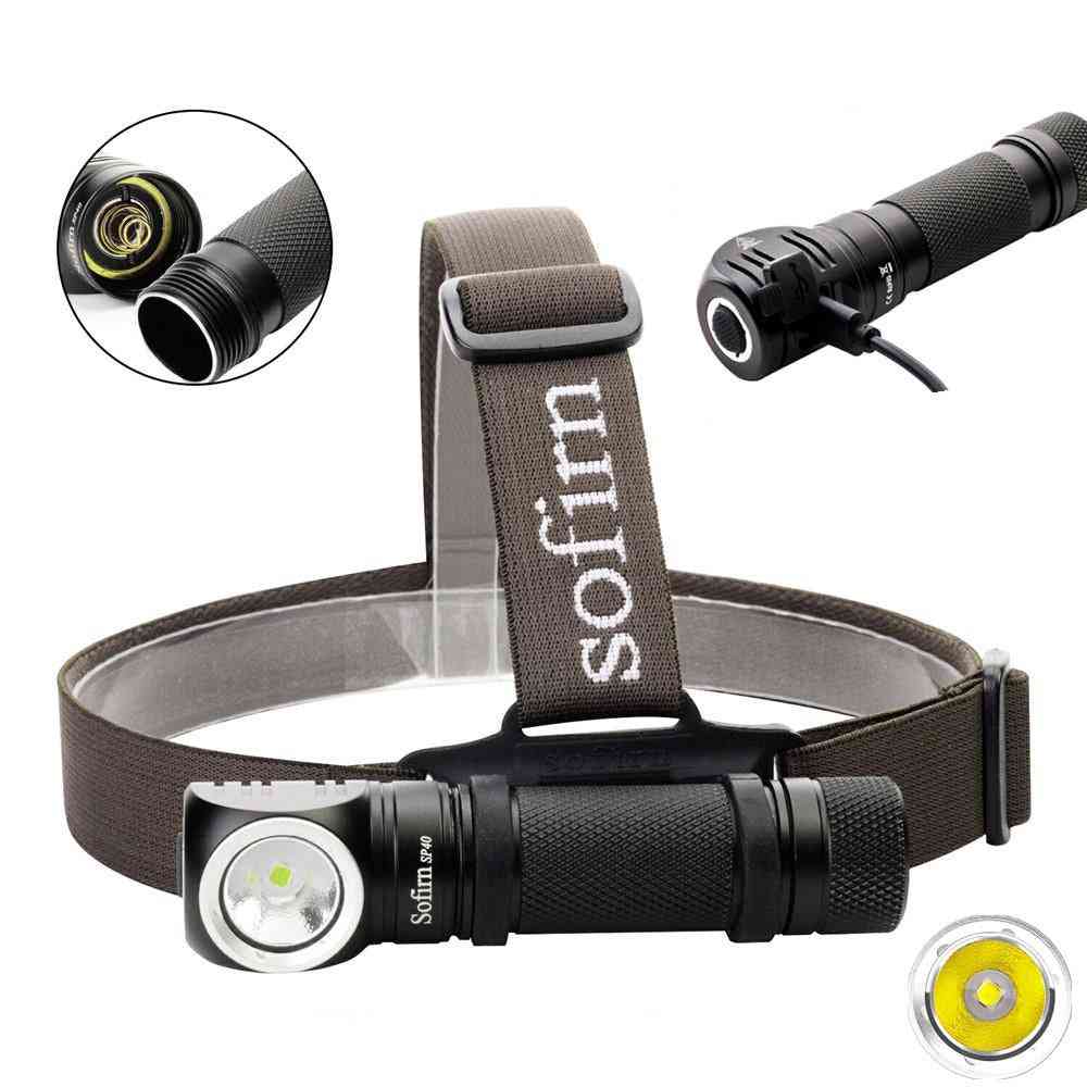 Usb-rechargeable Led Headlight With Power Indicator And Magnet Tail