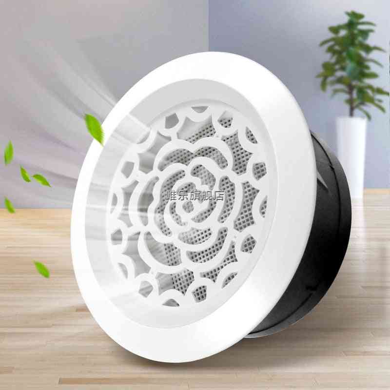 Adjustable Air Ventilation Cover, Round Ducting Ceiling Wall Hole
