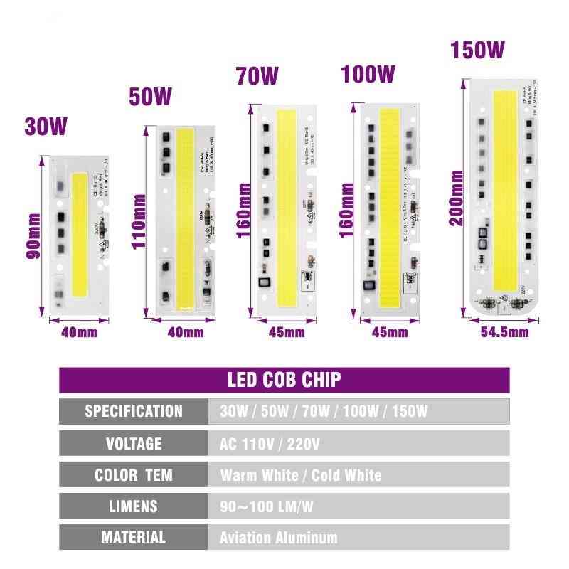 LED Cob Smart Chip mit Linsenreflektor Silikonring - kalt warmweiß AC 110V 220V geeignet für Lager - 30wlens / 110V / warmweiß