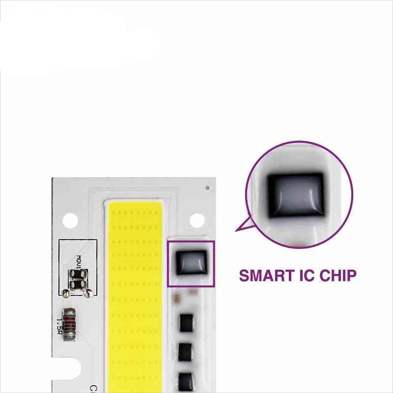 Led Cob Smart Chip With Lens Reflector -silicone Ring