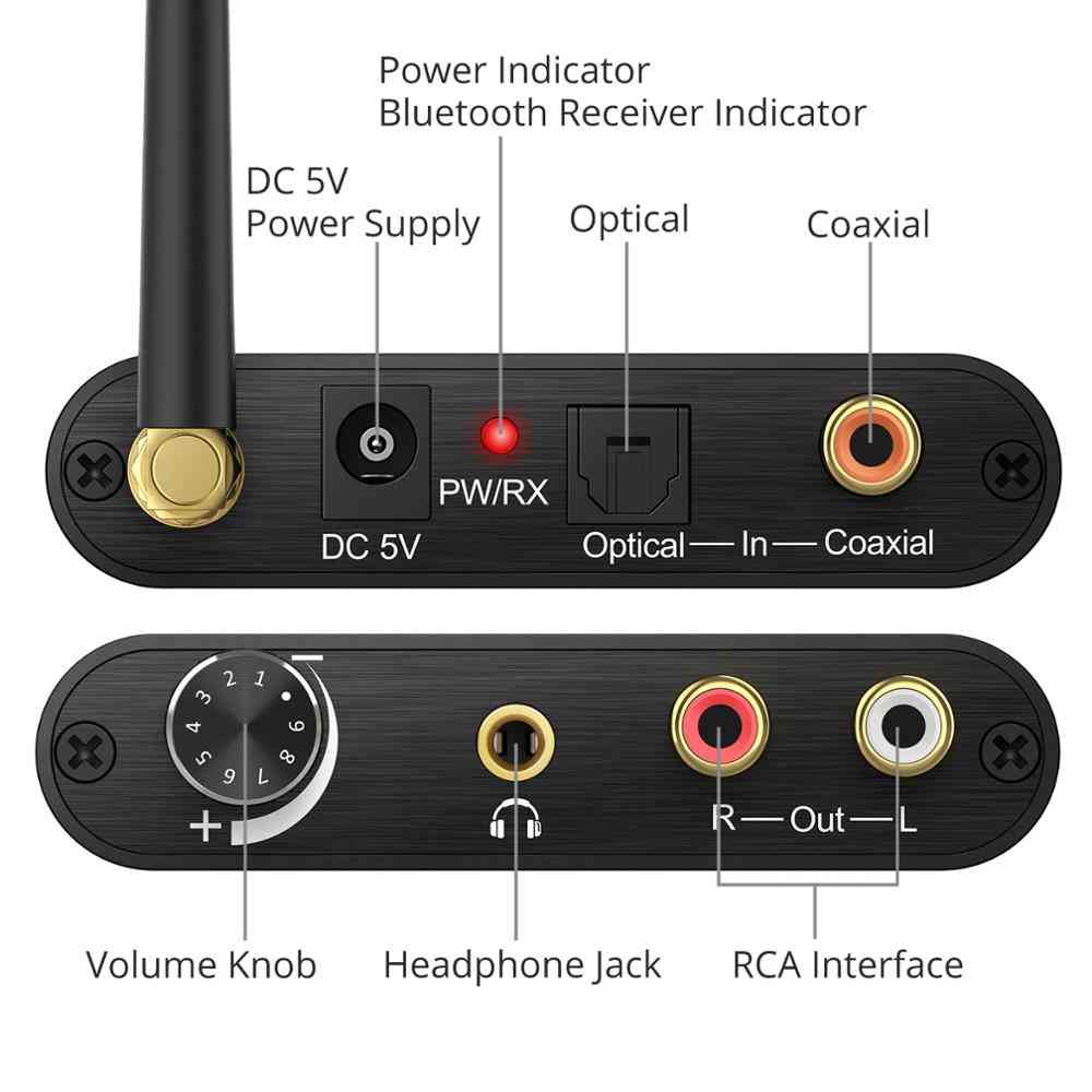 Convertor dac cu control al volumului receptorului bluetooth 5.0, toslink digital coaxial 192khz la analogic l / r rca audio de 3,5 mm