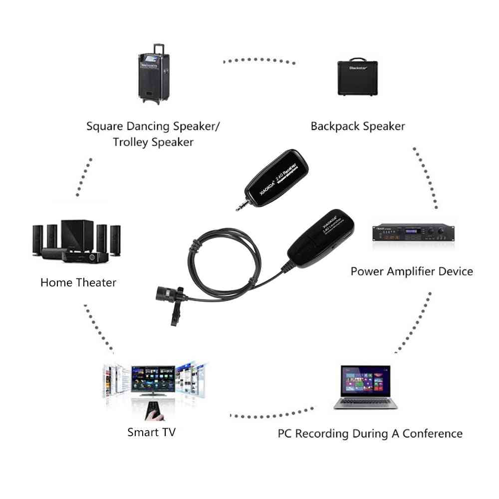 Bezdrátový lavalierový mikrofon pro záznam hlasového zesilovače / kamery