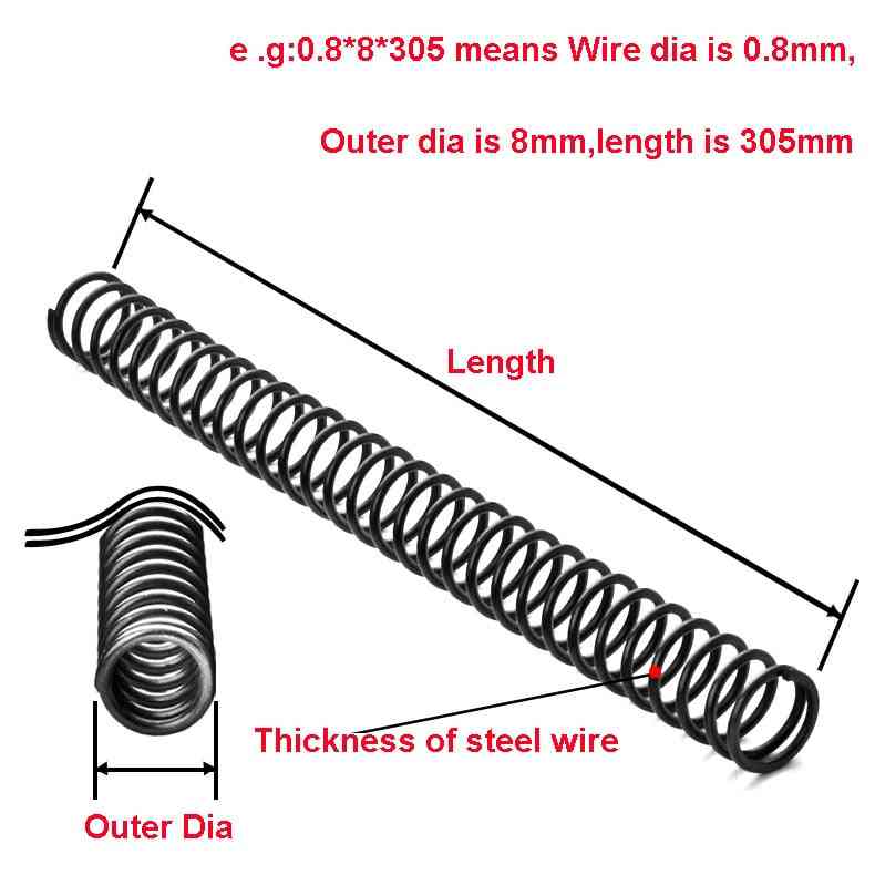 Spring Steel Pressure Y-type Compression Wire