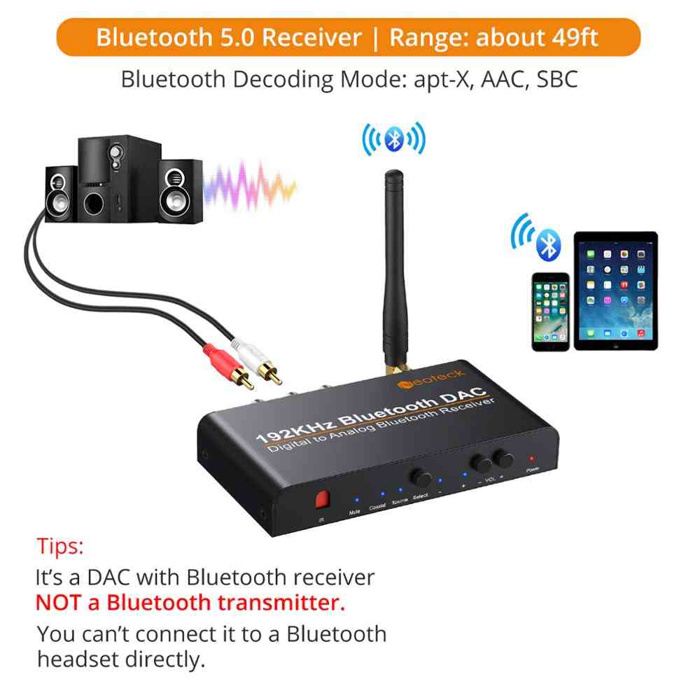 Dac s daljinskim upravljačem, ugrađeni pretvarač Bluetooth v5.0 prijemnika
