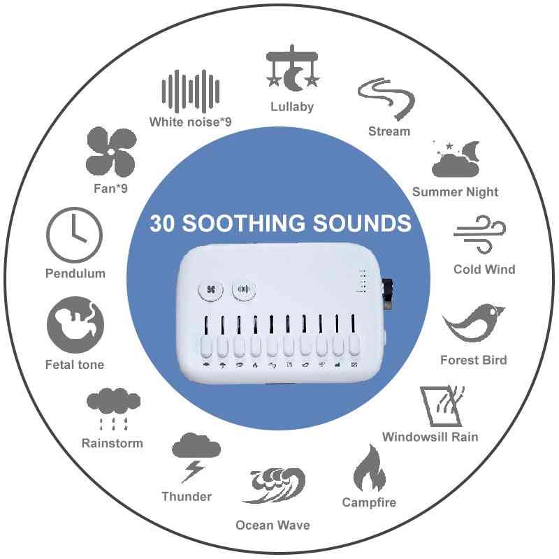 Usb Rechargeable White Noise Sound Machine, Baby Sleeping Monitors Toy