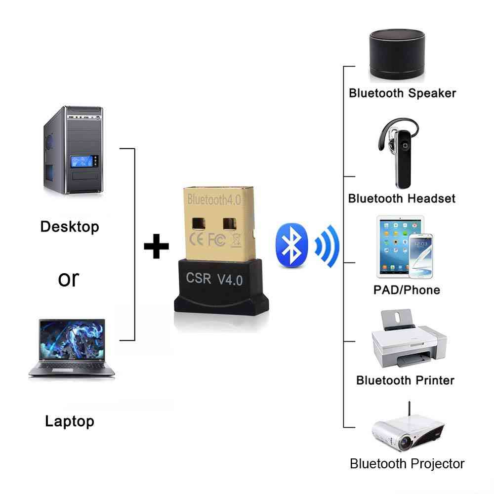 Wireless Mini Usb Bluetooth, Dual Mode Adapter, Dongle For Windows, Bit Raspberry