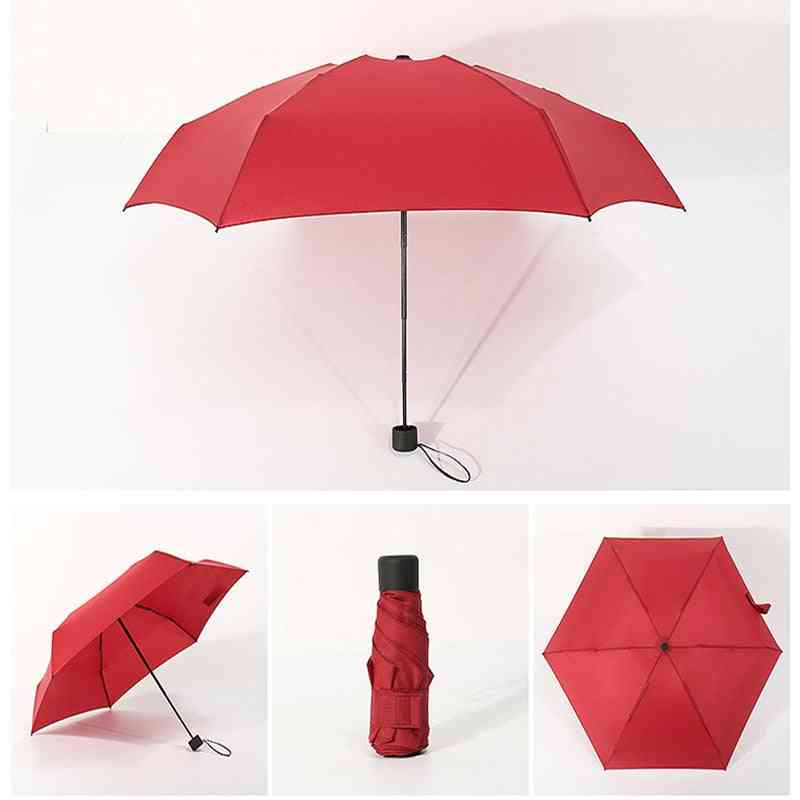 Women Pocket Mini Umbrella, Windproof Durable 5 Folding Sunshade