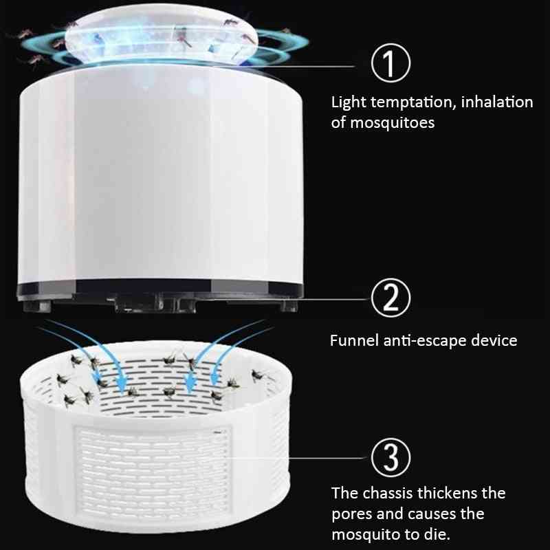 Elektrisk myggedræbende lampe, usb elektronik anti fælde, insekt skadedyrsbekæmpelsesmiddel