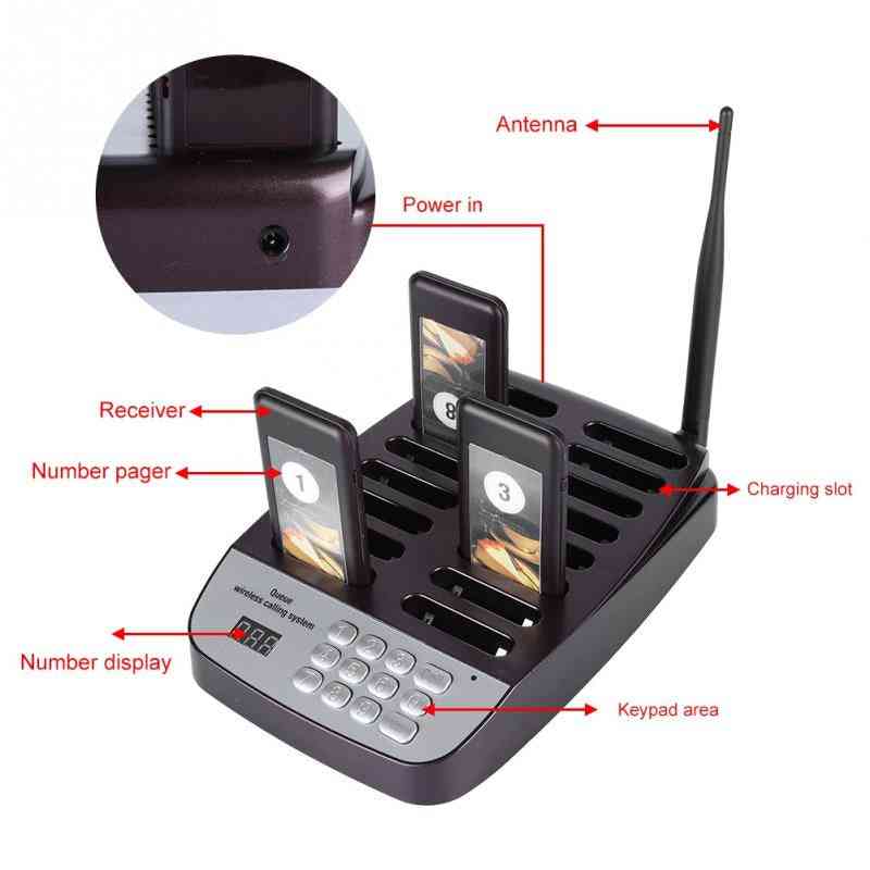 Su-66 Restaurant Calling Pager Wireless With 16 Receivers Support 999 Channels