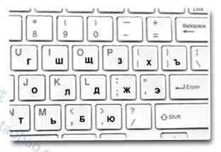 Adesivo per tastiera russa con lettere in pvc ecologico