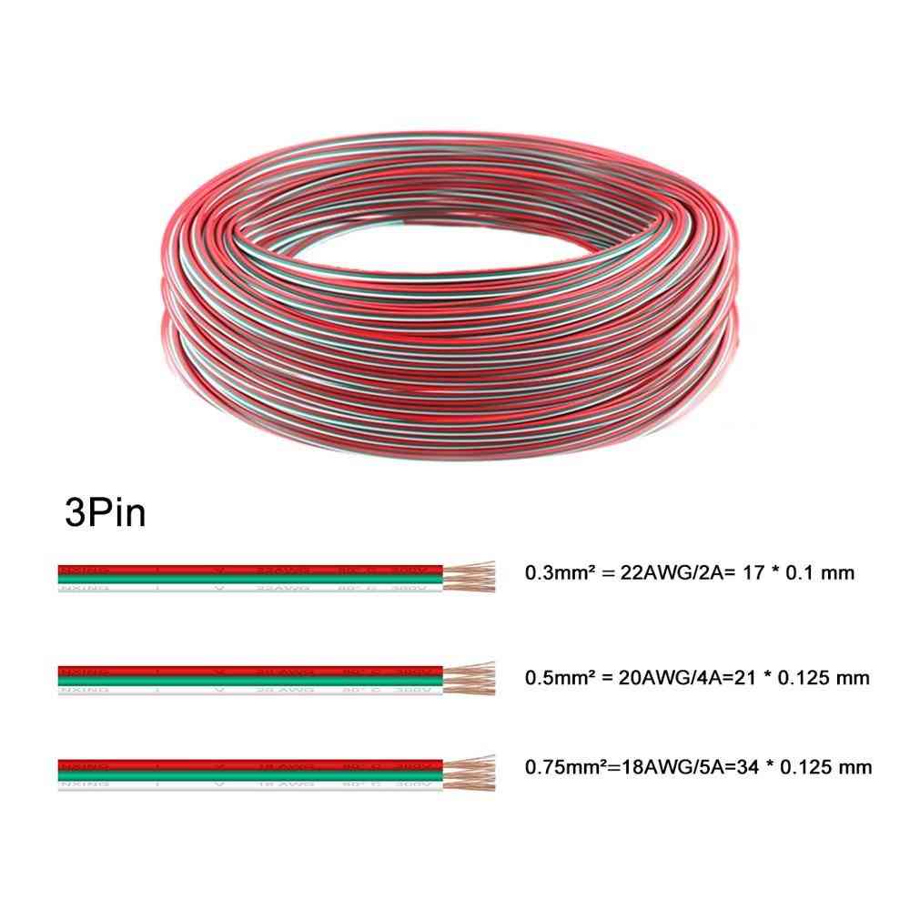 електрически гъвкав кабел за удължаване на конектор за кабел