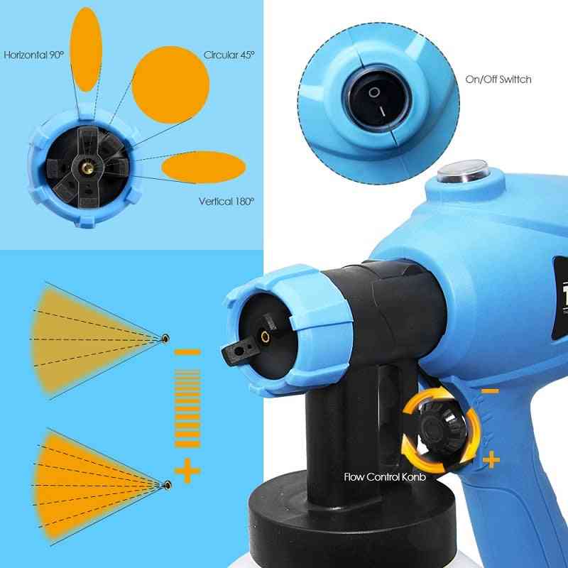 400w Electric Paint Spray Gun And Accessories