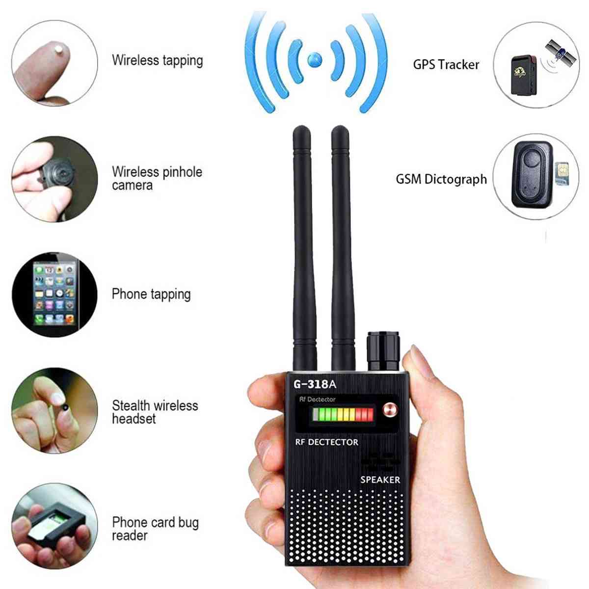 G318-gps draadloos signaal, automatische detectortracker, frequentiescanveger