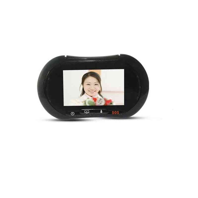 Ihome3 Wifi, Door Screen Viewer, Video Ip, Monitor Display