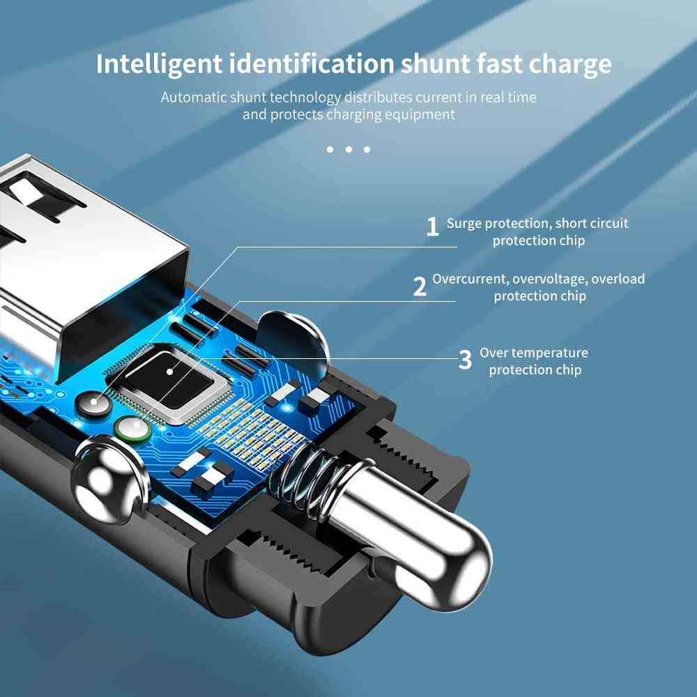 Mini Quick Charge, Car Charger For Fast Charging Phone