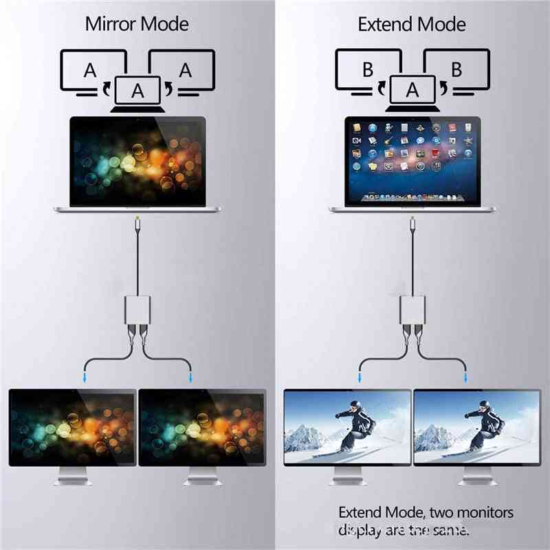 Usb Type-c Hub To Dual 4k Hdmi Charge Docking Station Adapter, Dual-screen