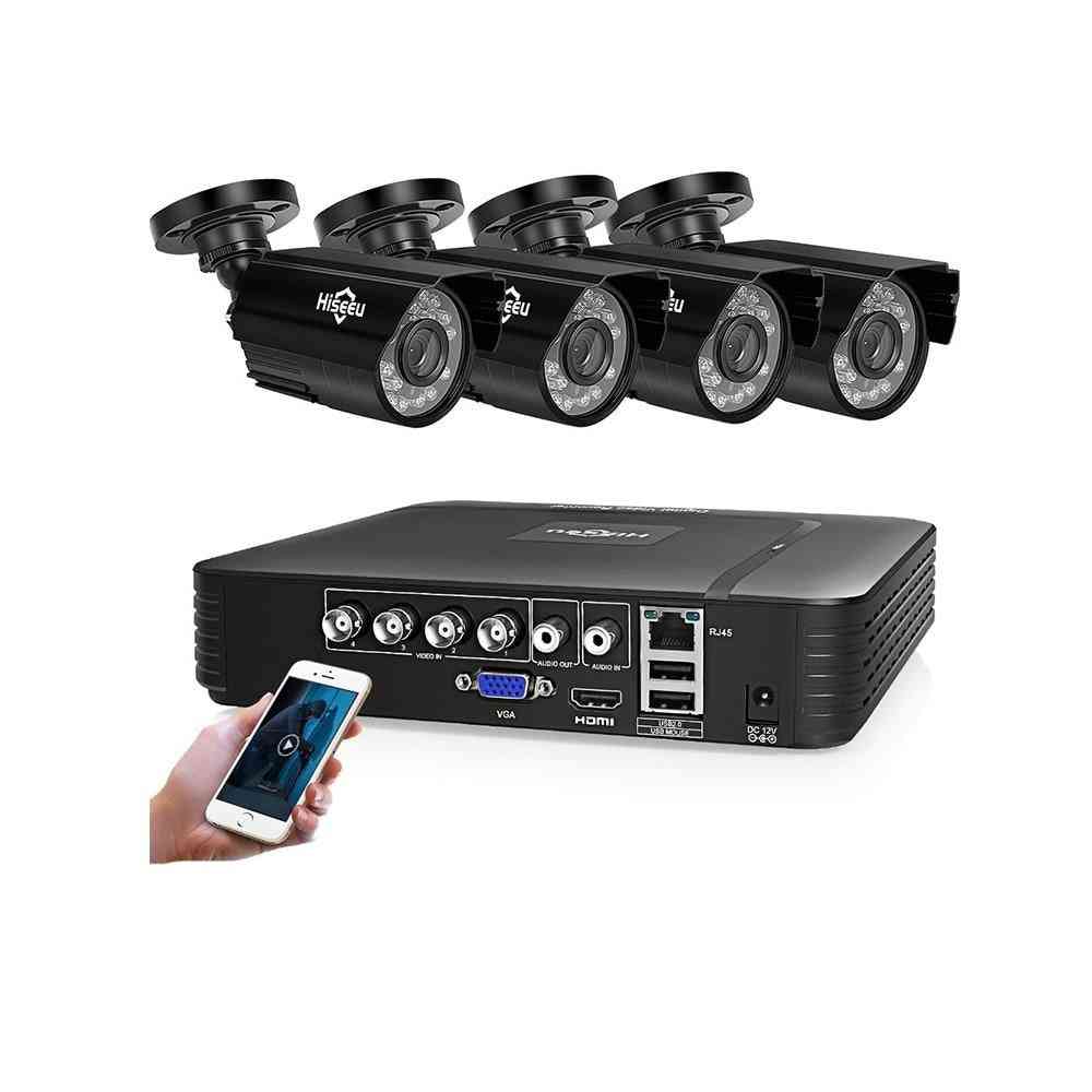 אבטחה ביתית, מעקב וידאו, מערכת מצלמות CCTV