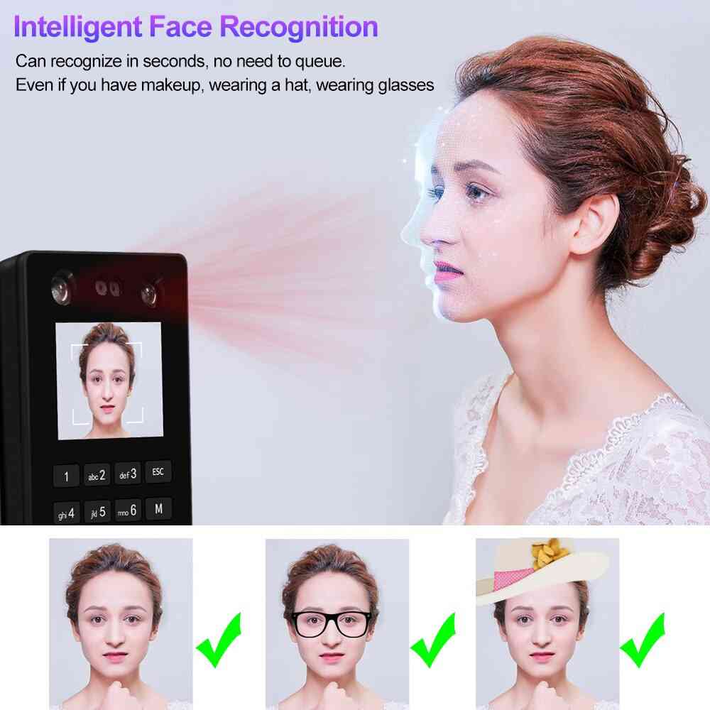 Facial Fingerprint Recognition Machine