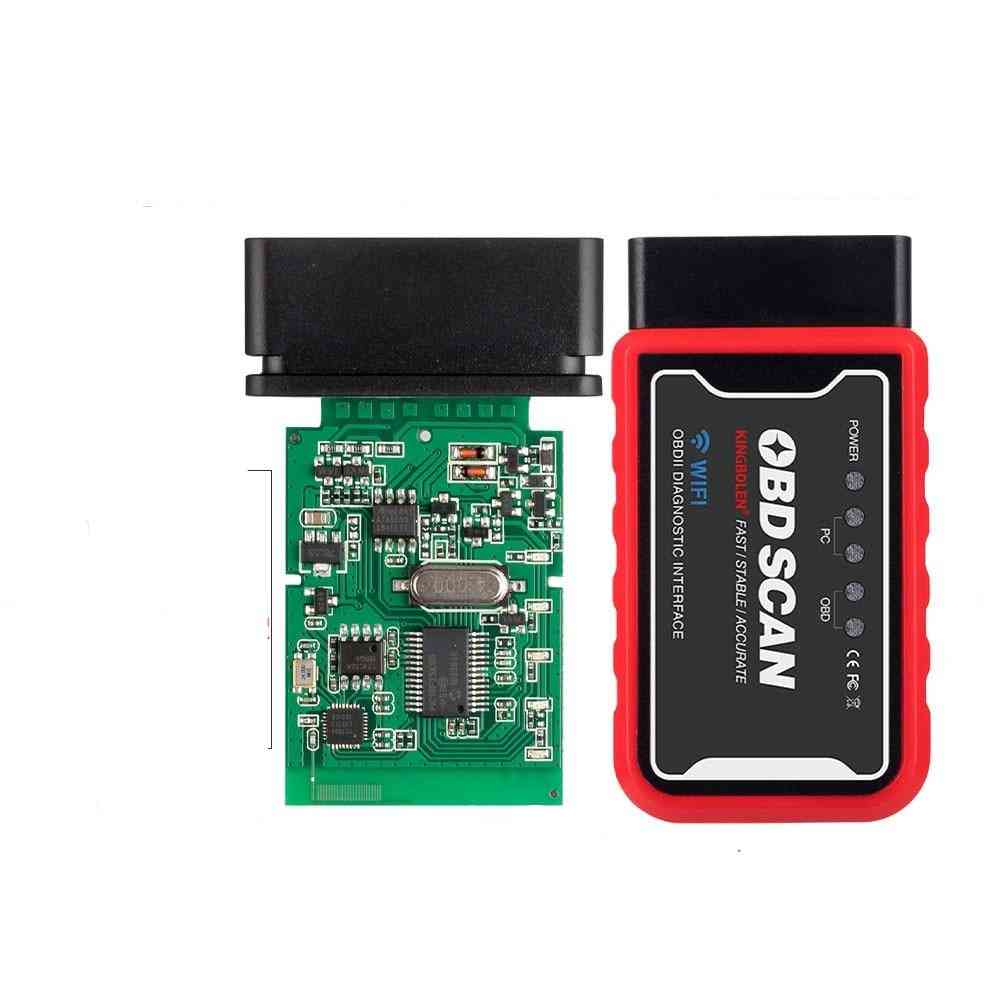 Usb Ftdi For Android Code Reader