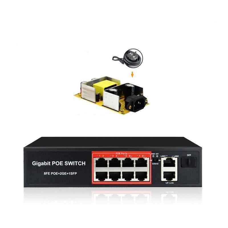 Poe Switch Ethernet mit Netzwerkanschlüssen