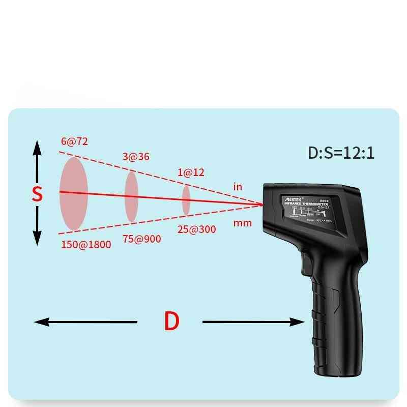 Digitales lcd, laserpyrometer, temperaturmesserpistole, ir-thermometer
