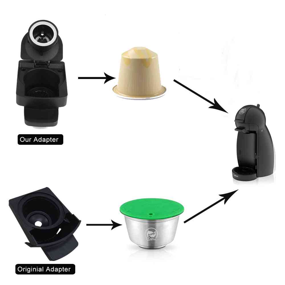 återanvändbar dolce gusto-kapsel kompatibel med påfyllningsbar filterdroppsoffa för kaffemaskin