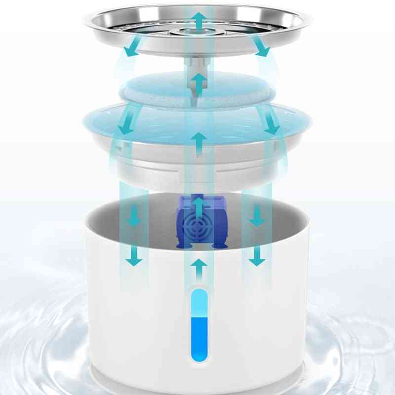 Automatický zásobník na dávkovač vody, LED displej pro psy, kočky
