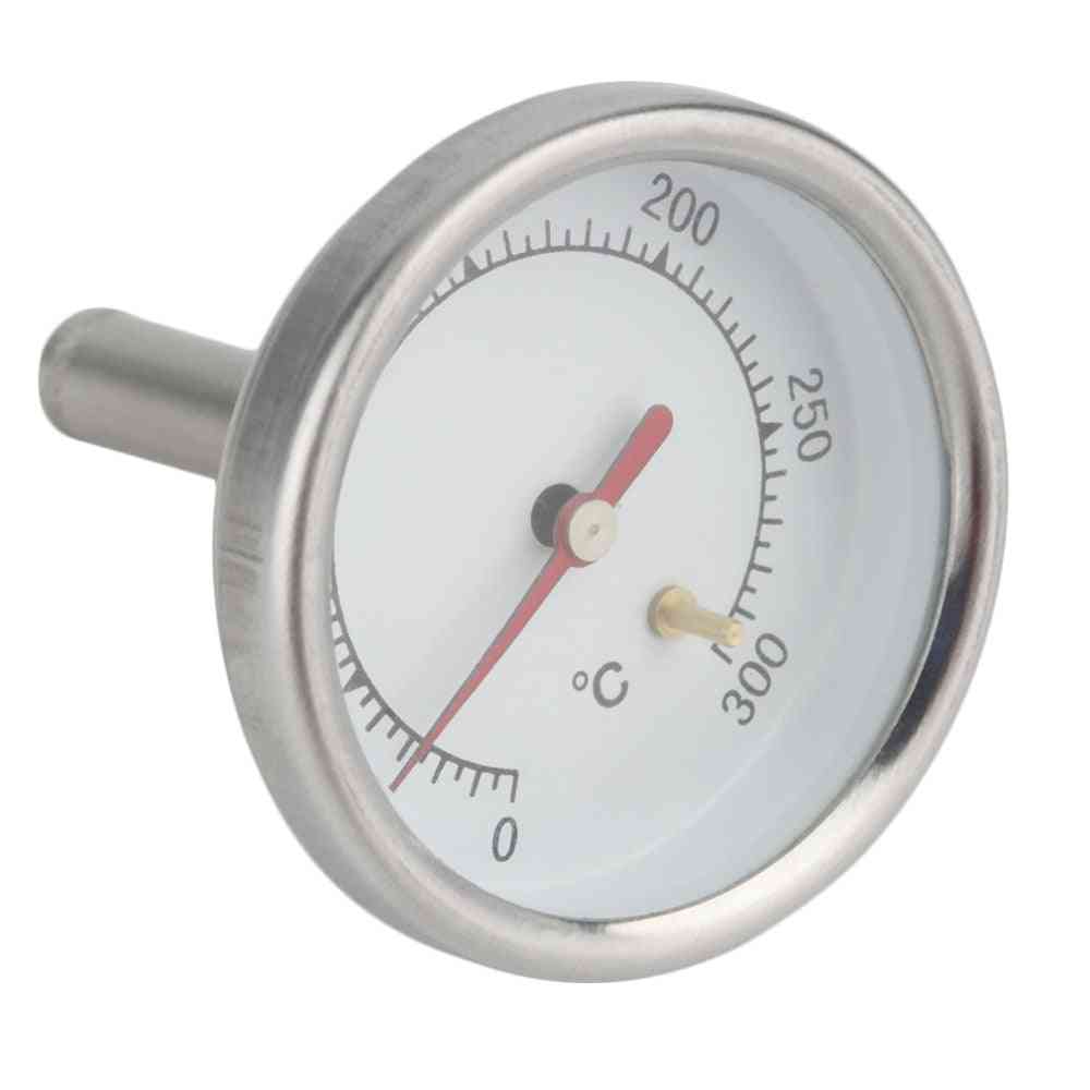 Stainless Steel- Coffee Thermometer